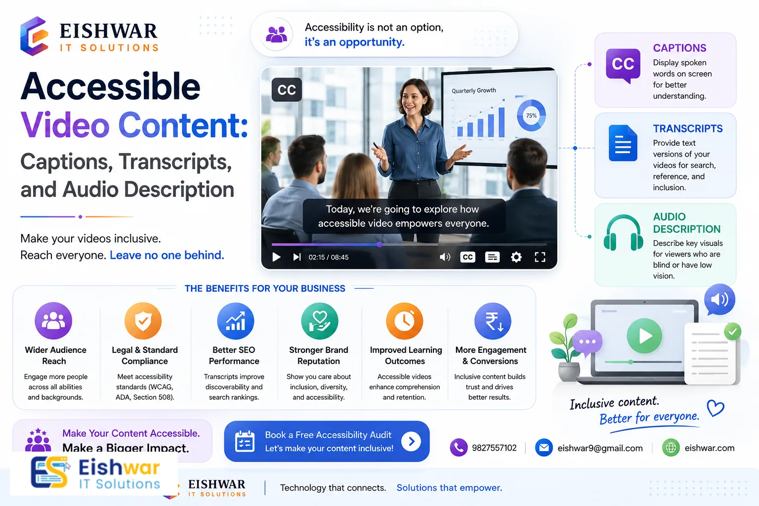 Accessible Video Content: Captions, Transcripts, and Audio Description