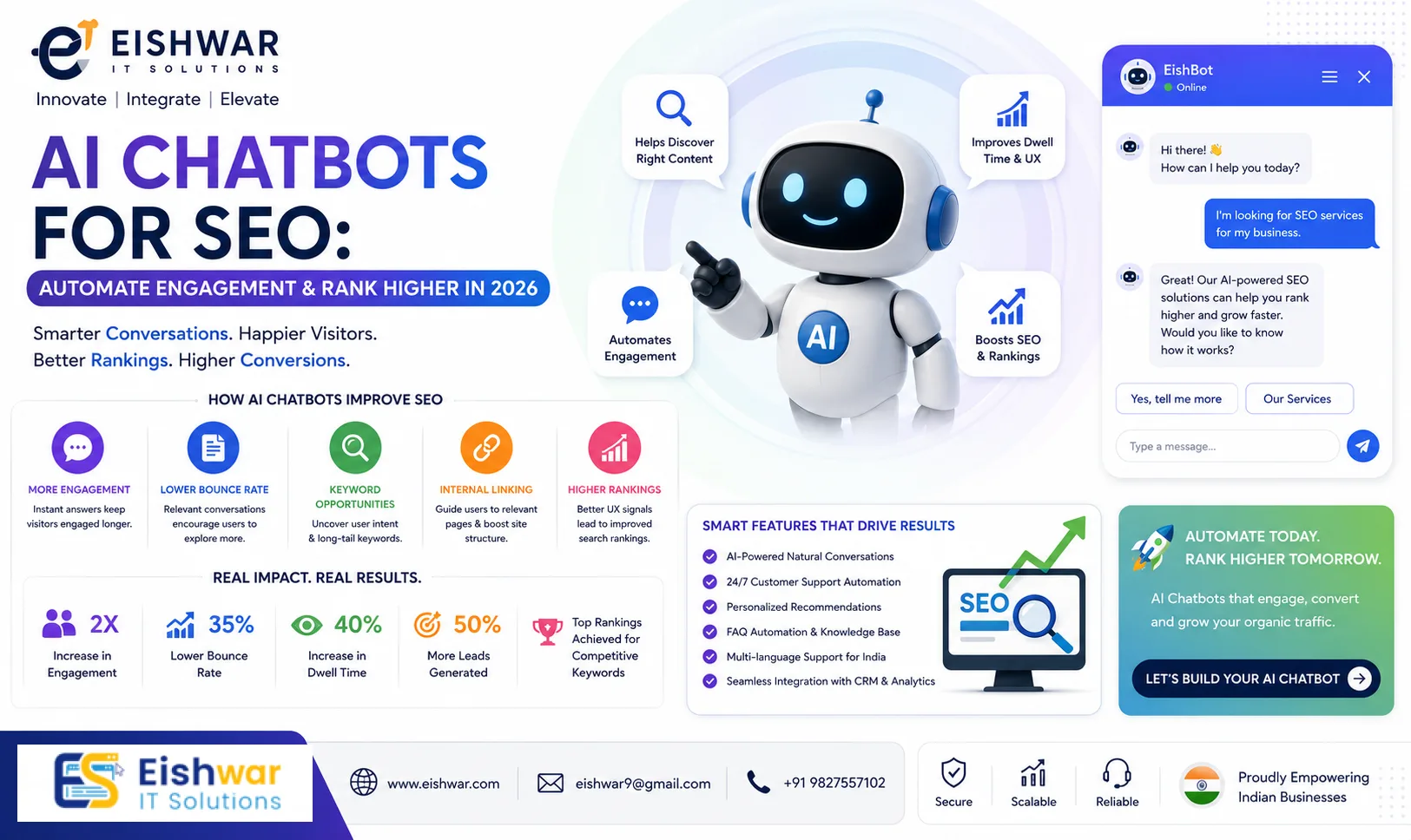 AI Chatbots for SEO: Automate Engagement & Rank Higher in 2026