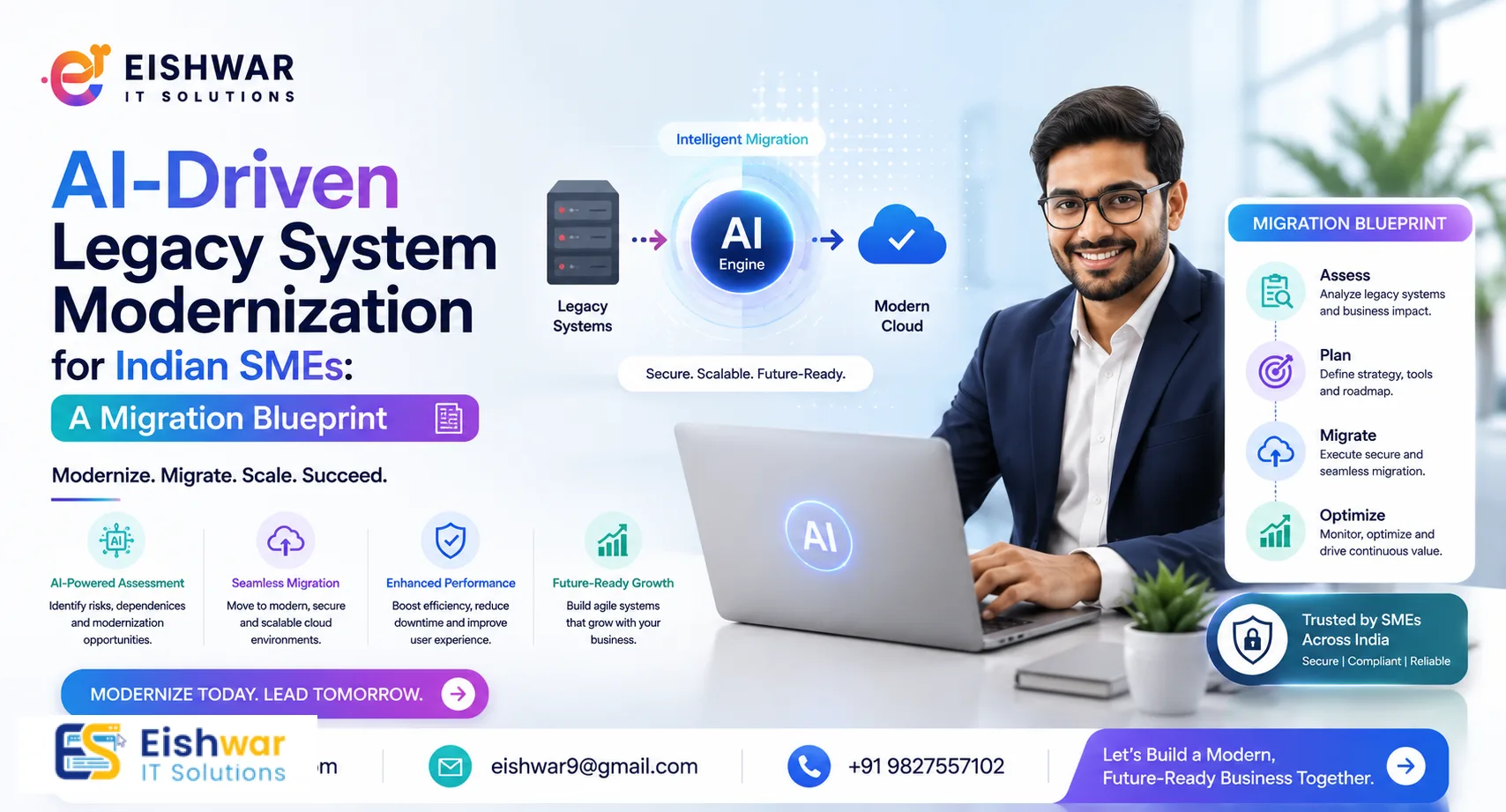 AI-Driven Legacy System Modernization for Indian SMEs: A Migration Blu