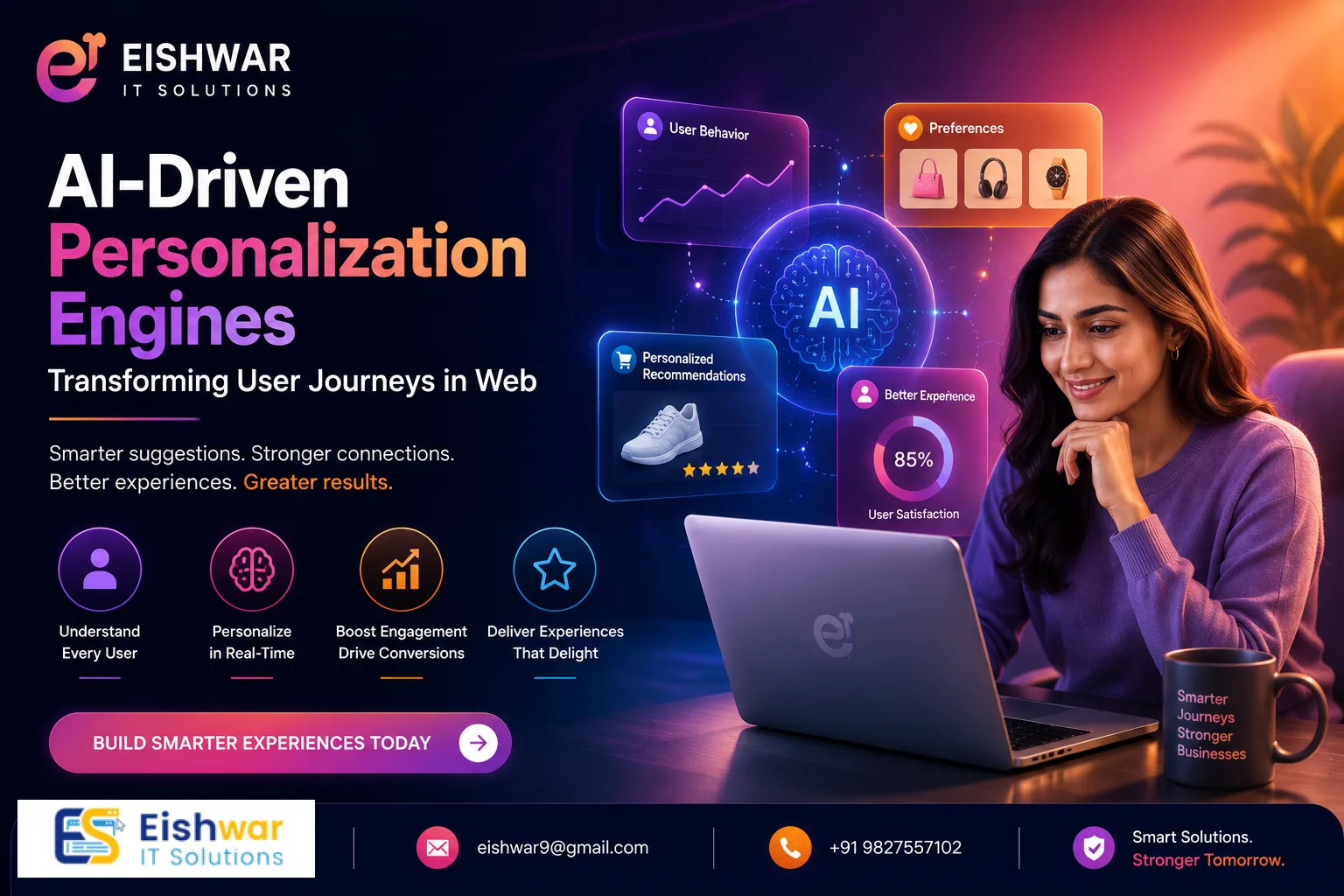 AI-Driven Personalization Engines: Transforming User Journeys in Web &