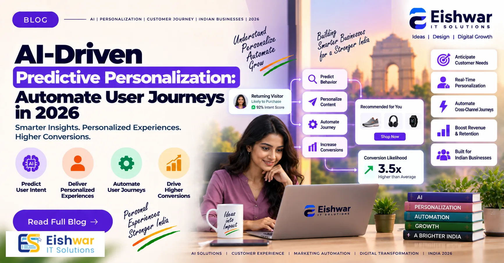 AI-Driven Predictive Personalization: Automate User Journeys in 2026