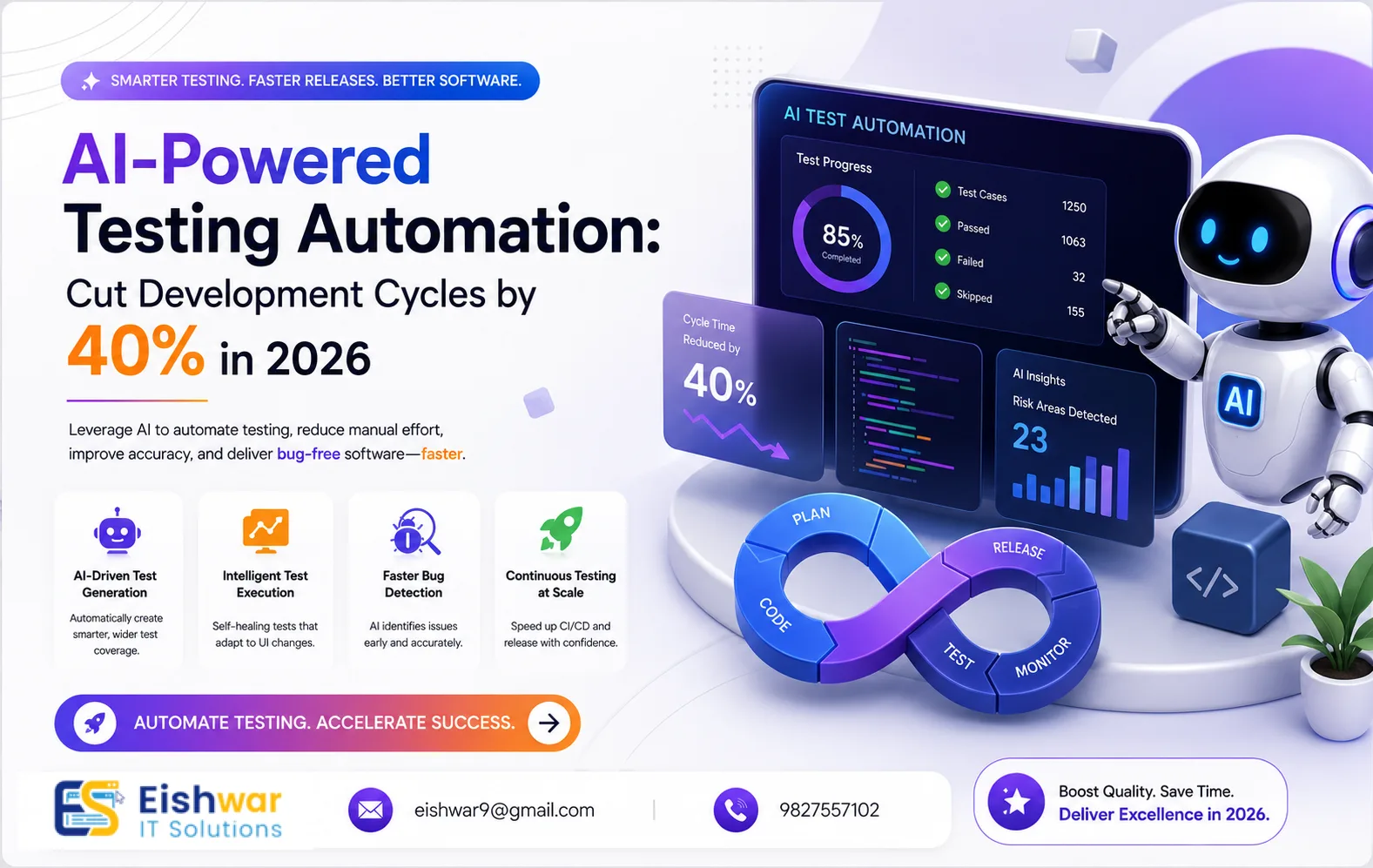 AI-Powered Testing Automation: Cut Development Cycles by 40% in 2026