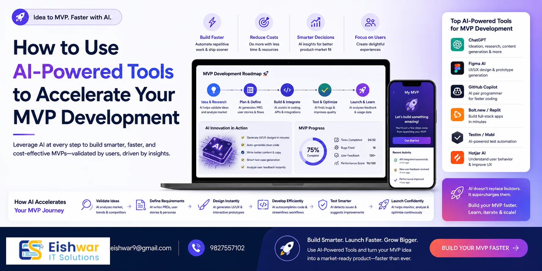 Startups & MVP Web Solutions
