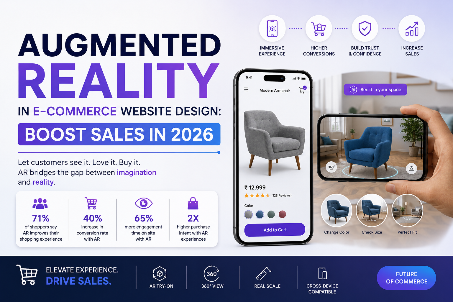 Augmented Reality in E-commerce Website Design: Boost Sales in 2026
