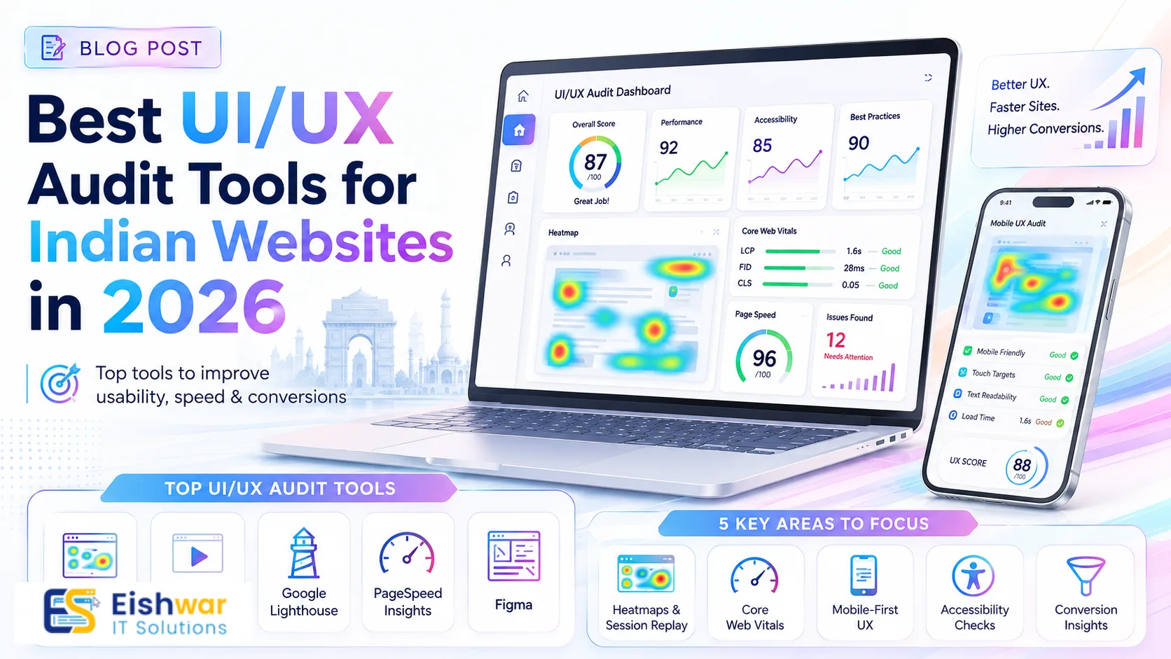 Best UI/UX Audit Tools for Indian Websites in 2026