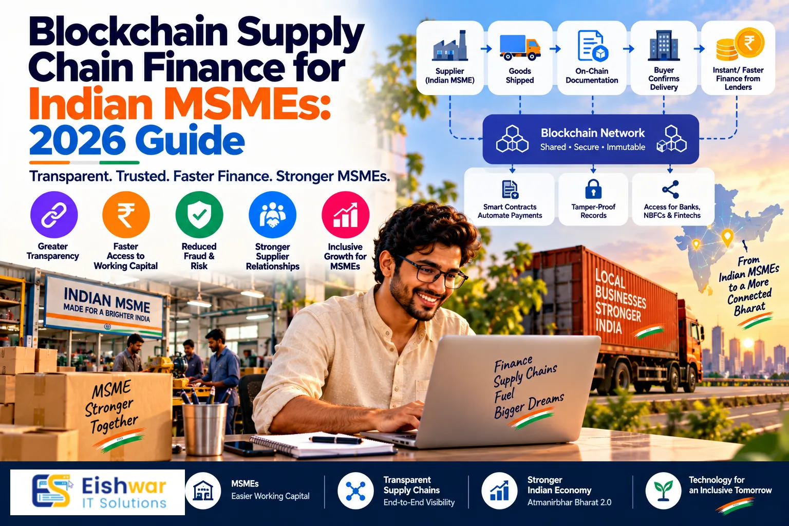 Blockchain Supply Chain Finance for Indian MSMEs: 2026 Guide