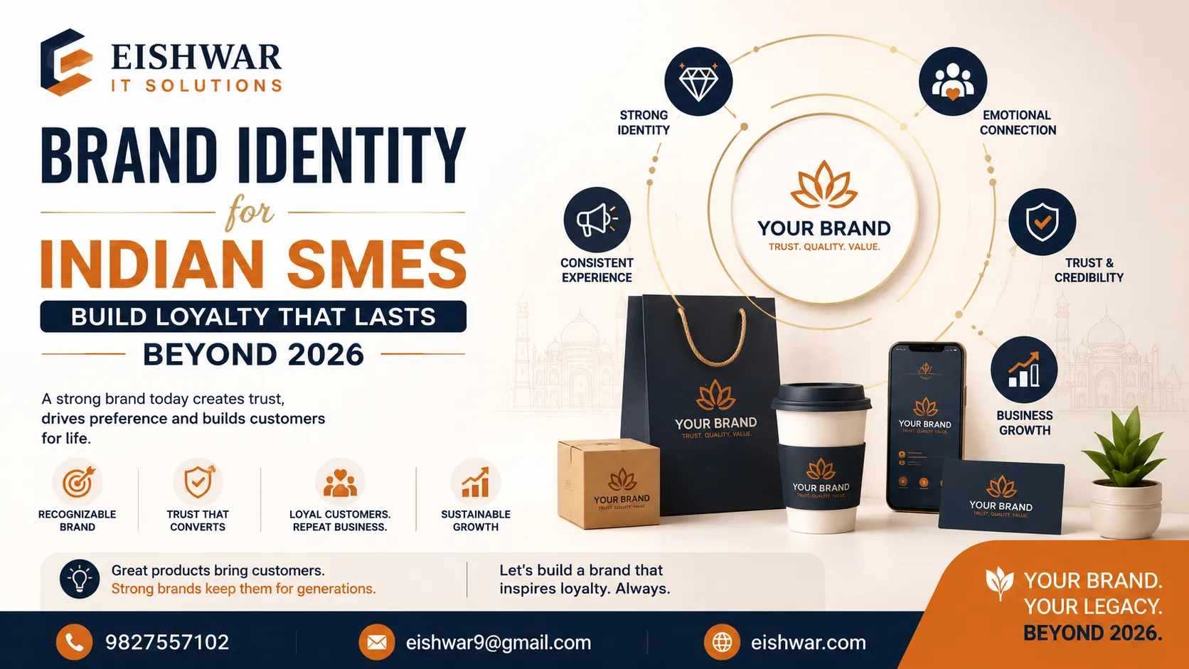 Brand Identity for Indian SMEs: Build Loyalty That Lasts Beyond 2026