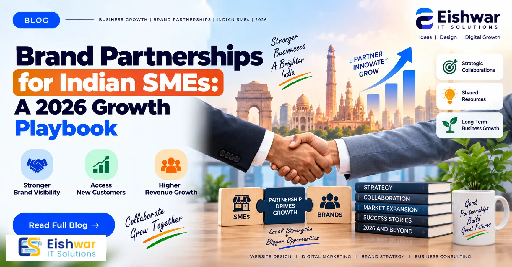 Brand Partnerships for Indian SMEs: A 2026 Growth Playbook