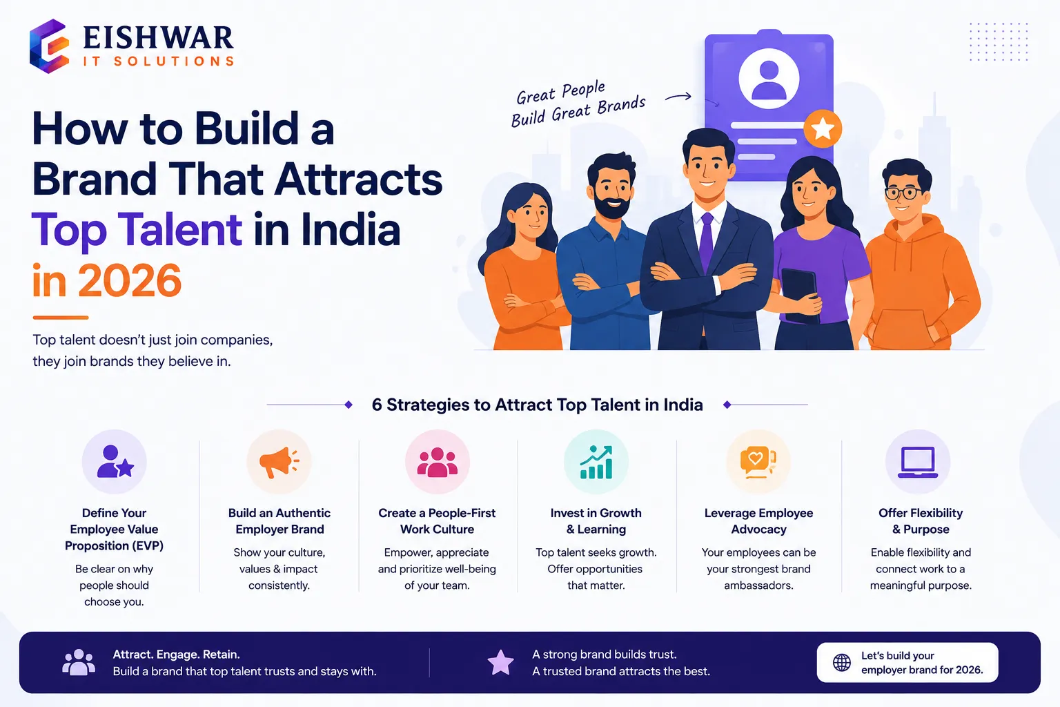 How to Build a Brand That Attracts Top Talent in India in 2026
