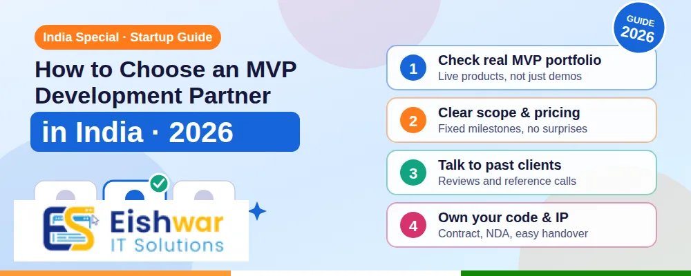 How to Choose an MVP Development Partner in India (2026 Guide)