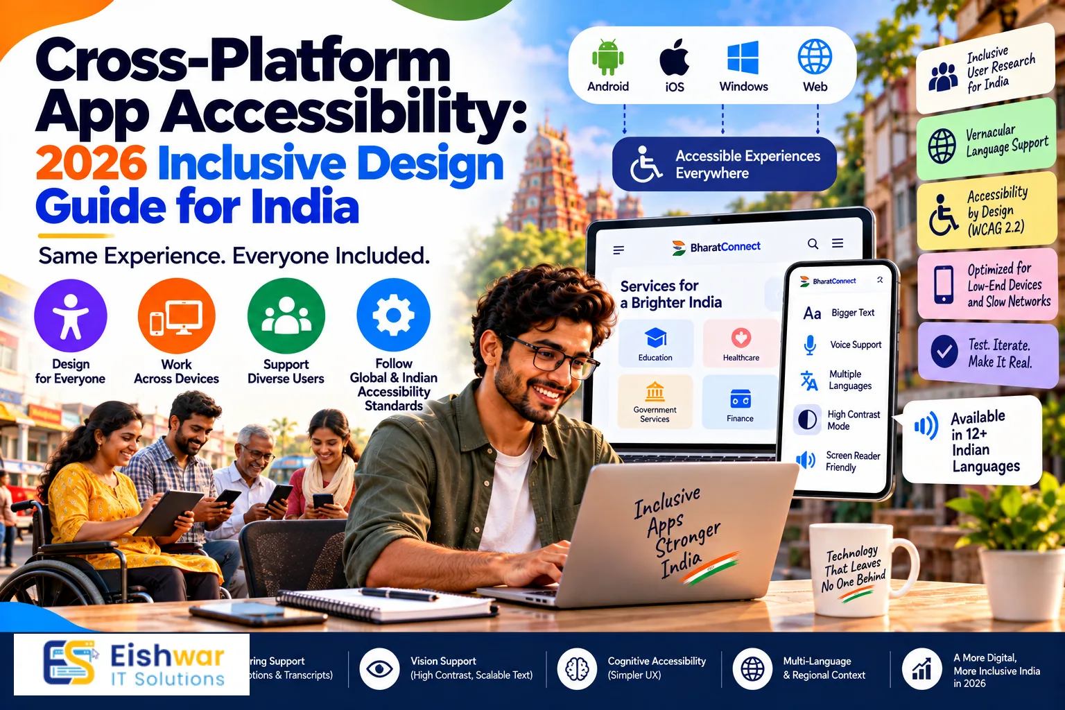 Cross-Platform App Accessibility: 2026 Inclusive Design Guide for Indi