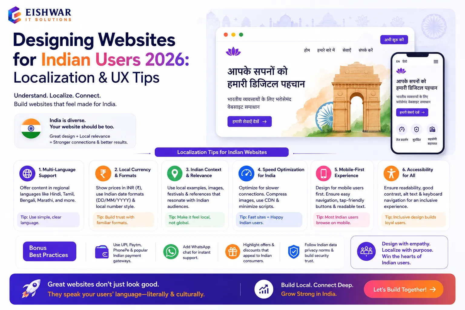 Designing Websites for Indian Users 2026: Localization & UX Tips