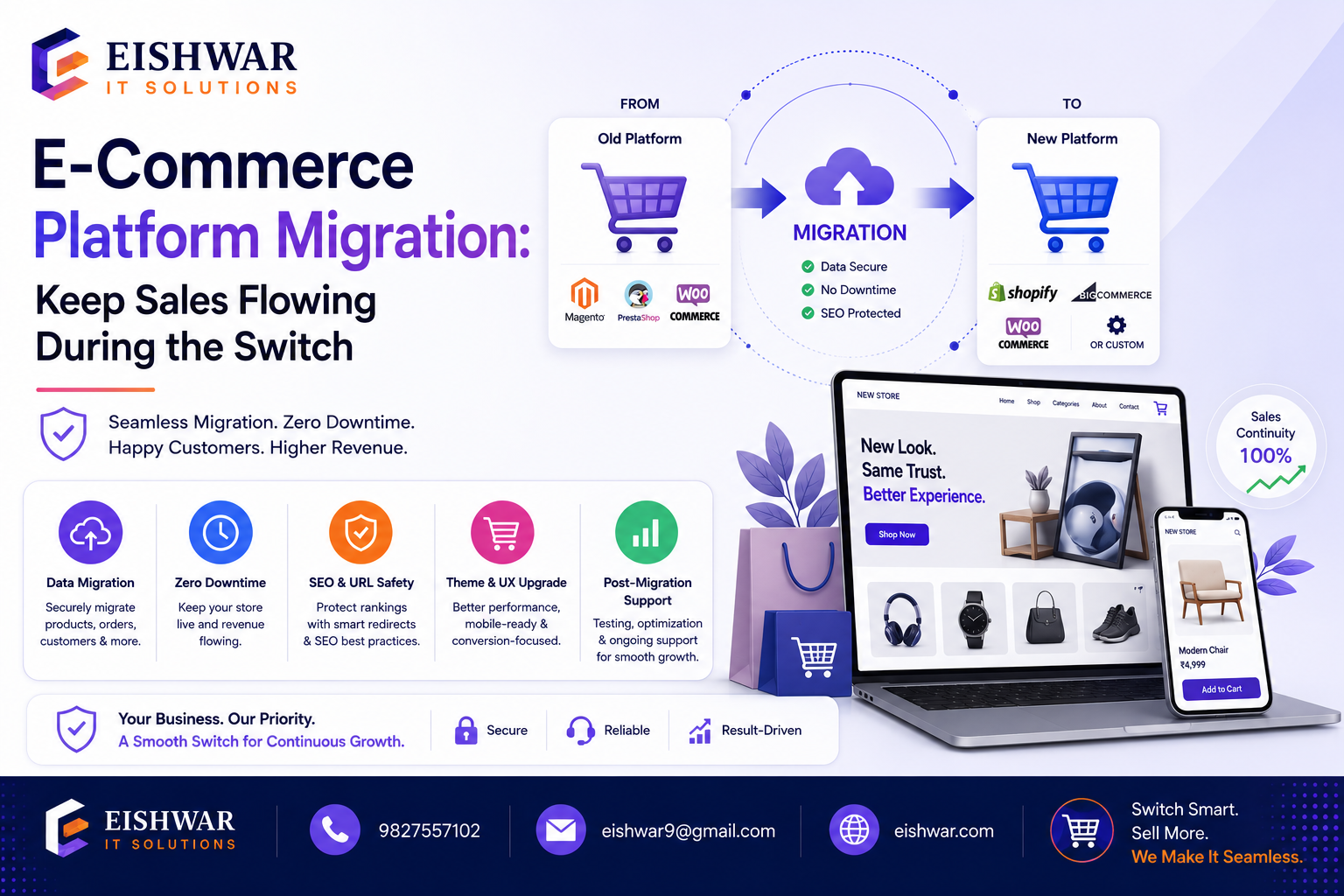 E-Commerce Platform Migration: Keep Sales Flowing During the Switch
