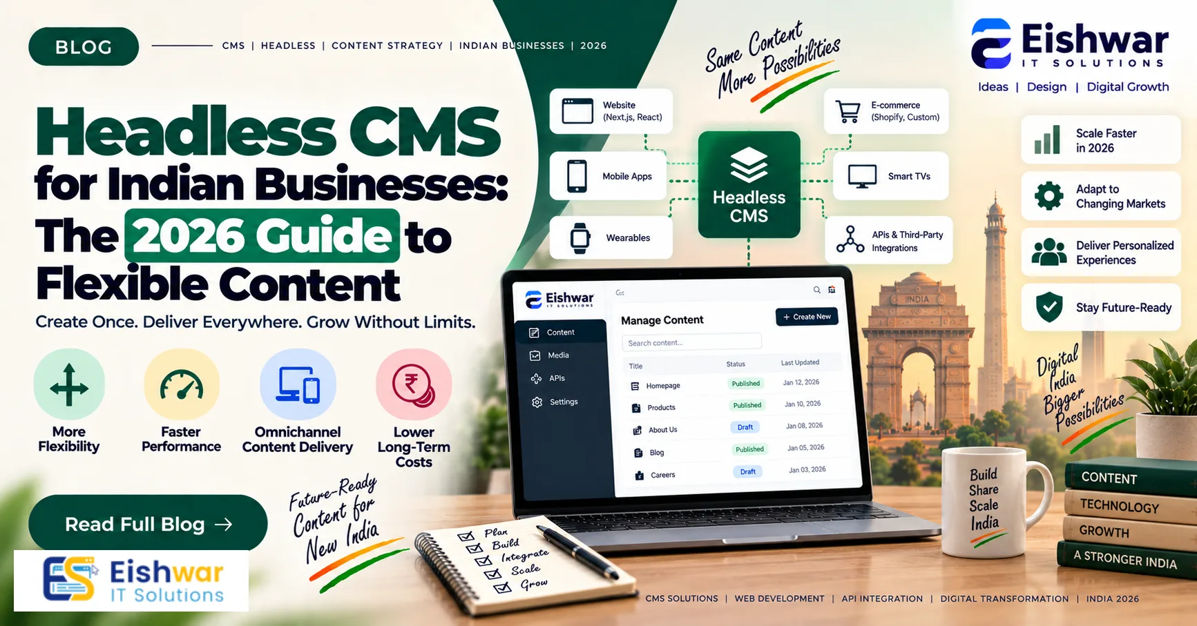 Headless CMS for Indian Businesses: The 2026 Guide to Flexible Content