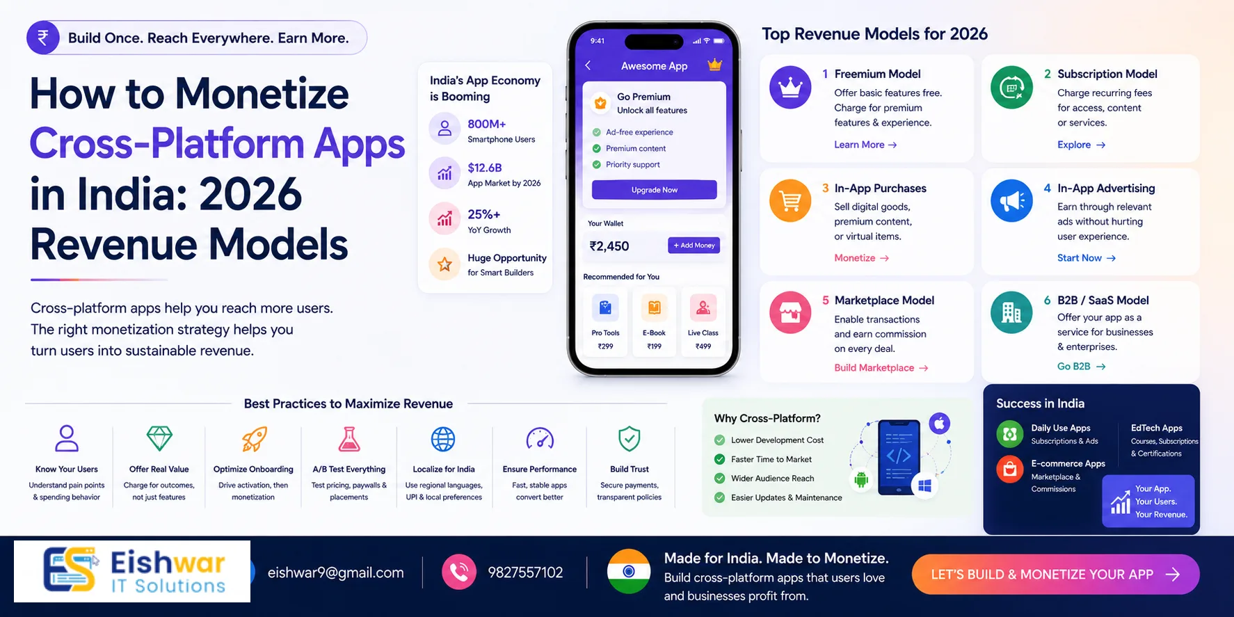 Mobile App Development & Cross-Platform Solutions