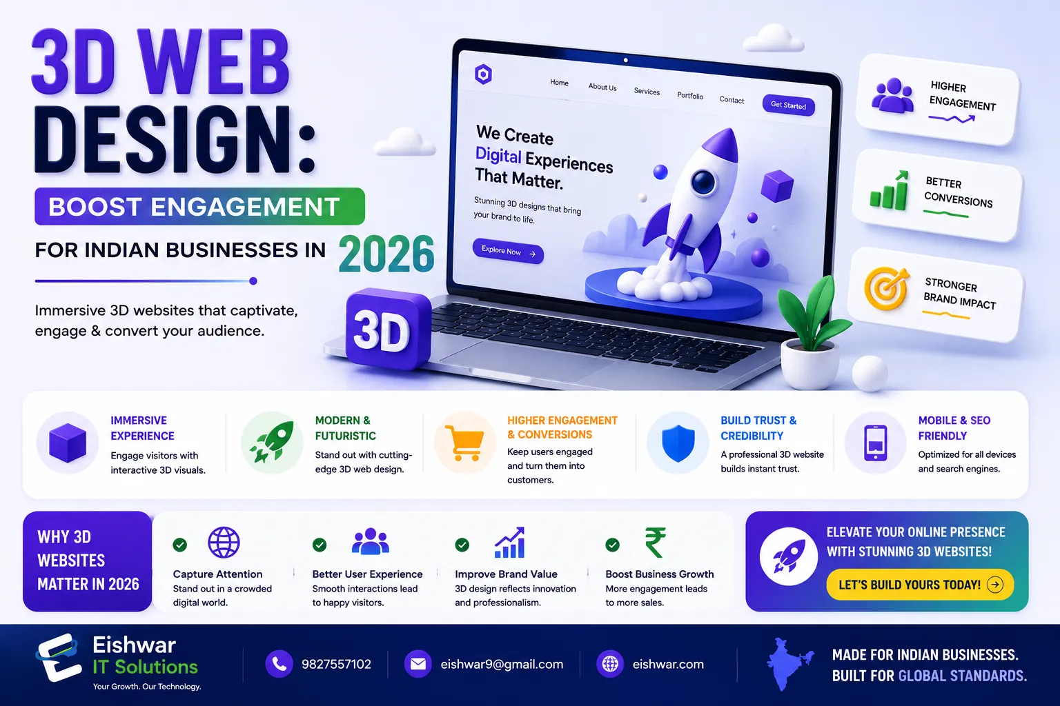3D Web Design: Boost Engagement for Indian Businesses in 2026