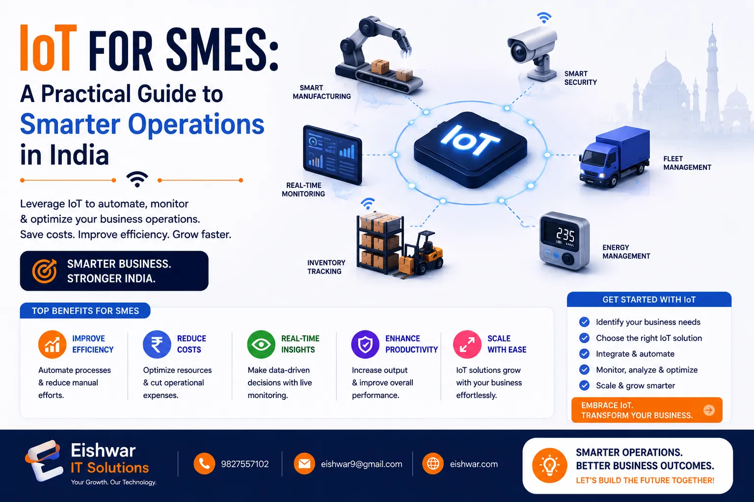 IoT for SMEs: A Practical Guide to Smarter Operations in India
