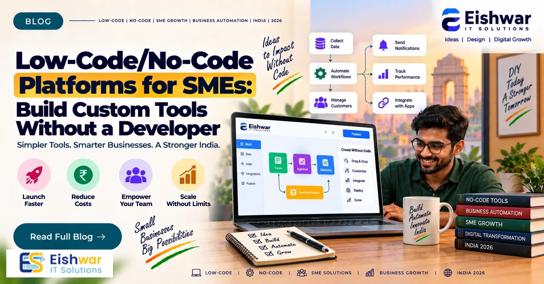 Low-Code/No-Code Platforms for SMEs: Build Custom Tools Without a Deve