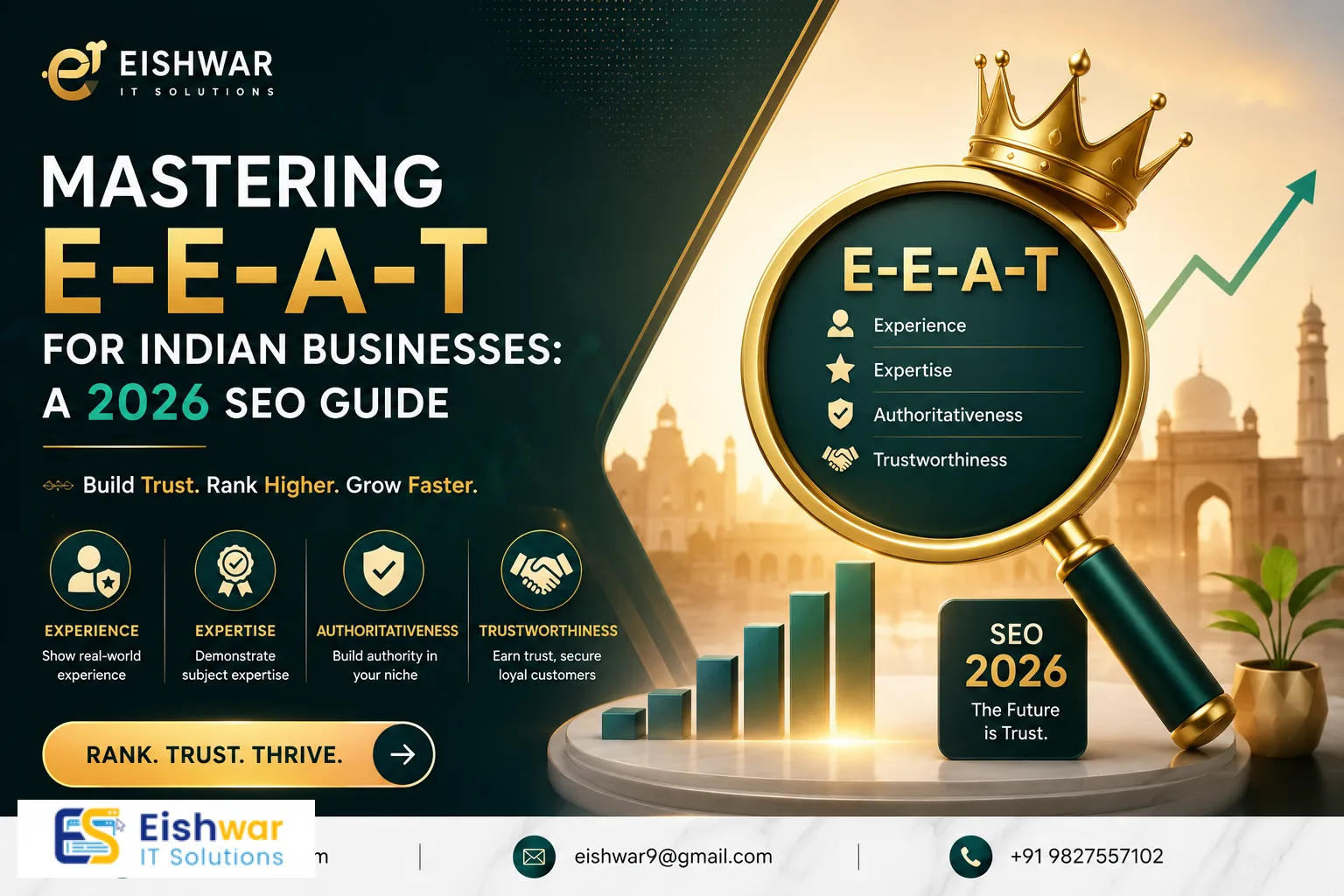 Mastering E-E-A-T for Indian Businesses: A 2026 SEO Guide