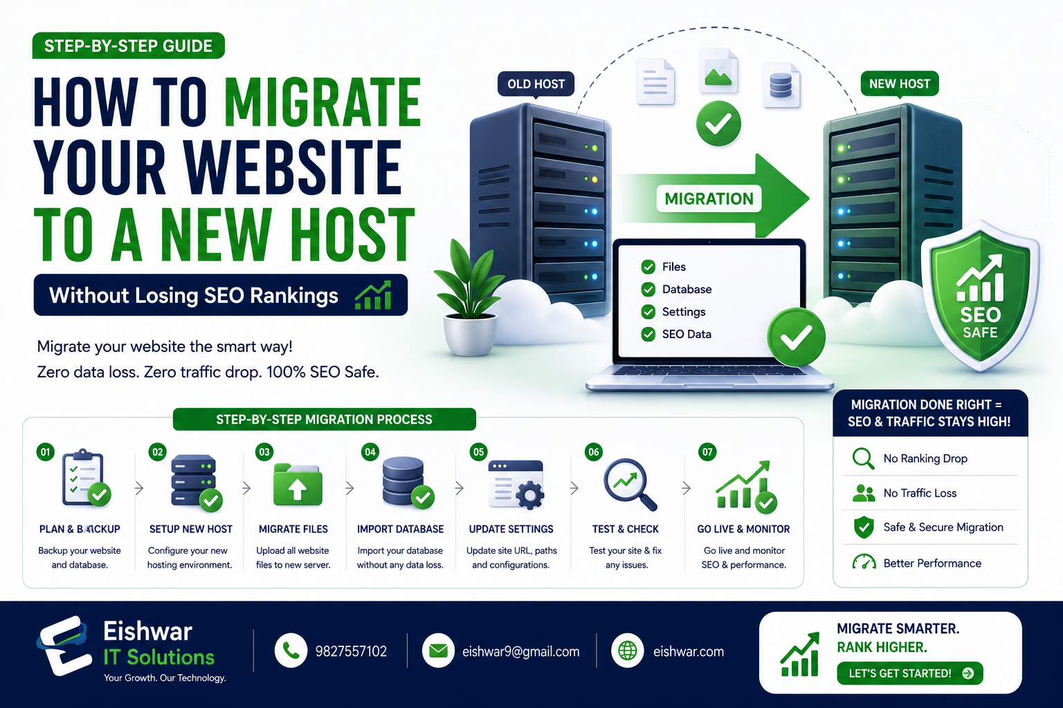 How to Migrate Your Website to a New Host Without Losing SEO Rankings