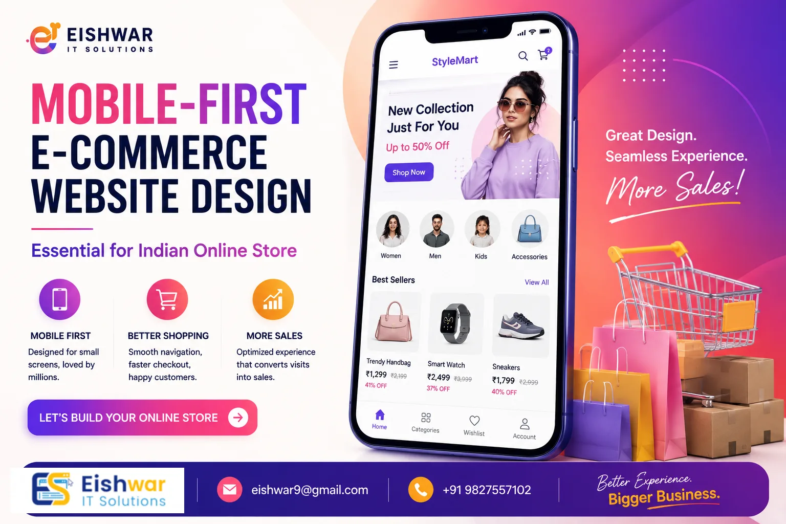 Mobile-First E-commerce Website Design: Essential for Indian Online St