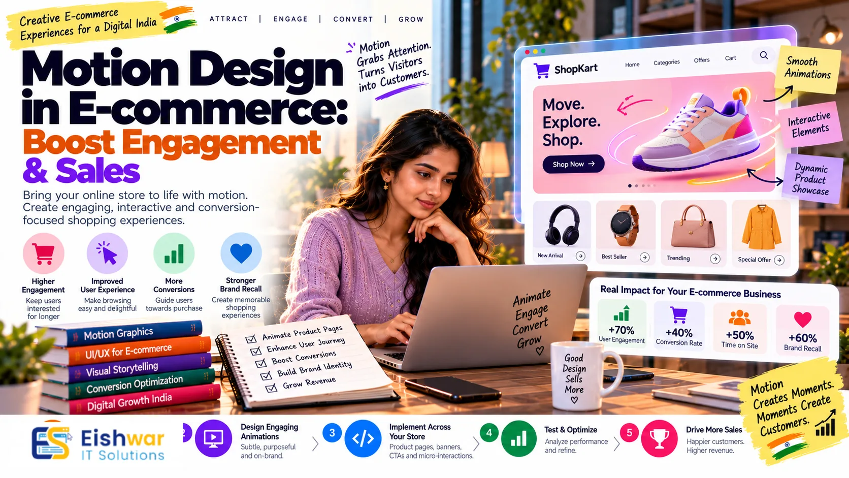 Motion Design in E-commerce: Boost Engagement & Sales
