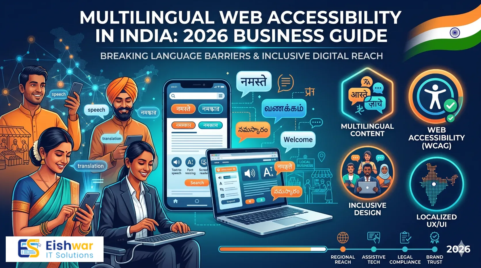Web Development and Technology