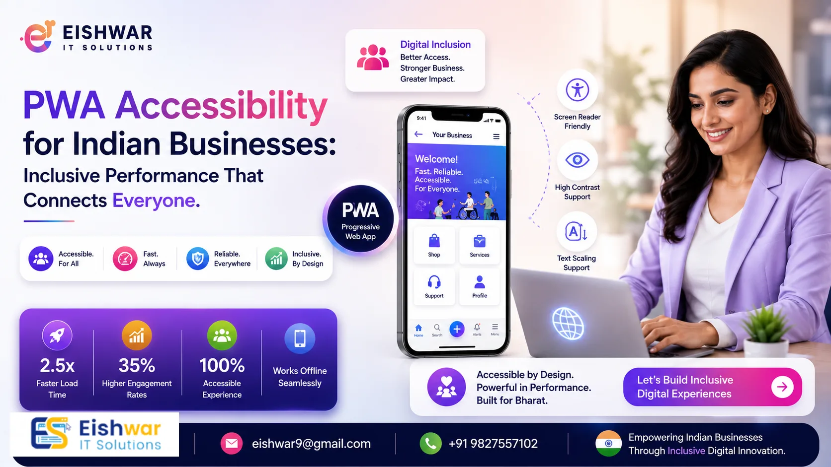 PWA Accessibility for Indian Businesses: Inclusive Performance That Co