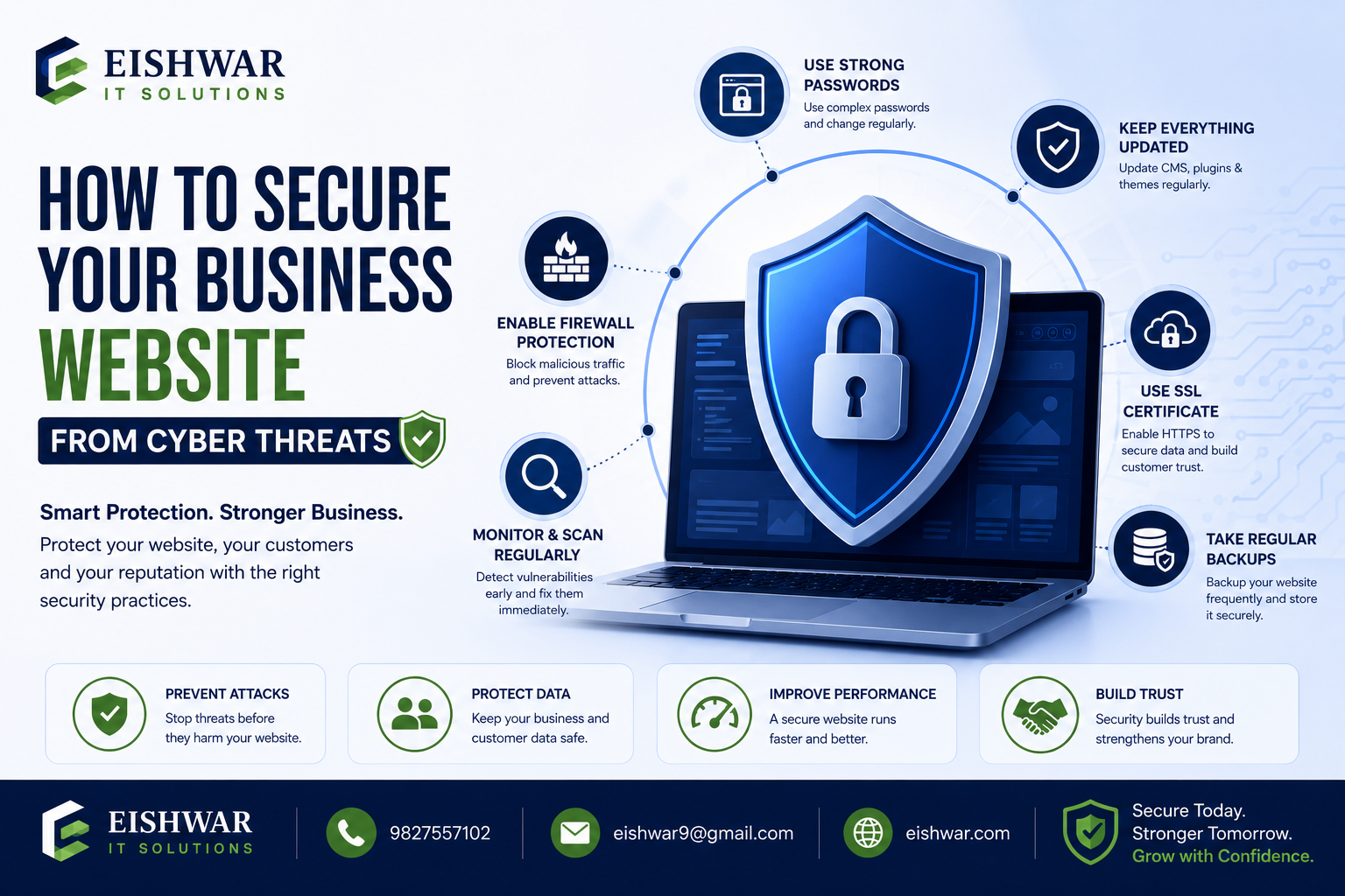 How to Secure Your Business Website from Cyber Threats: A Beginner’s S