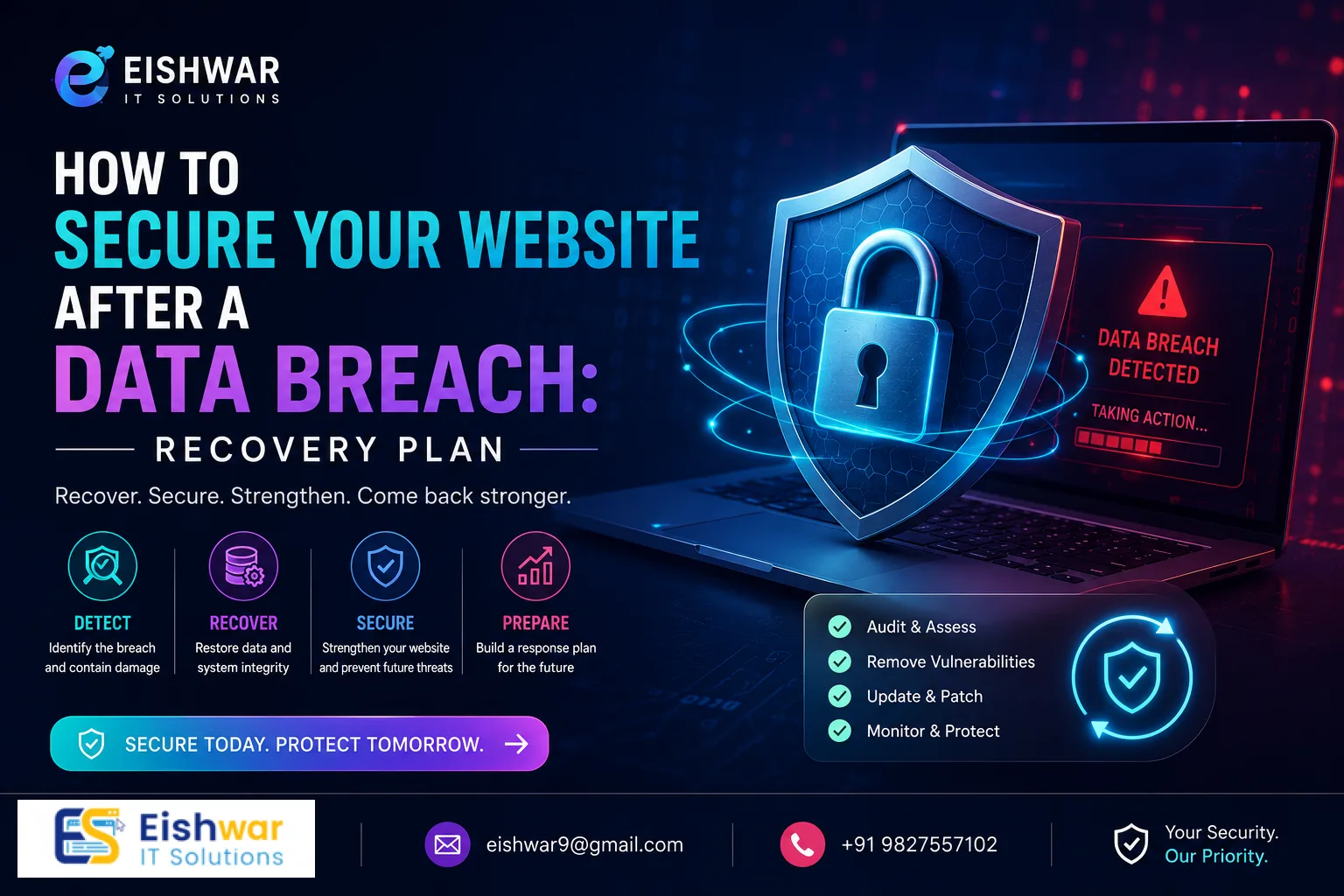 How to Secure Your Website After a Data Breach: Recovery Plan
