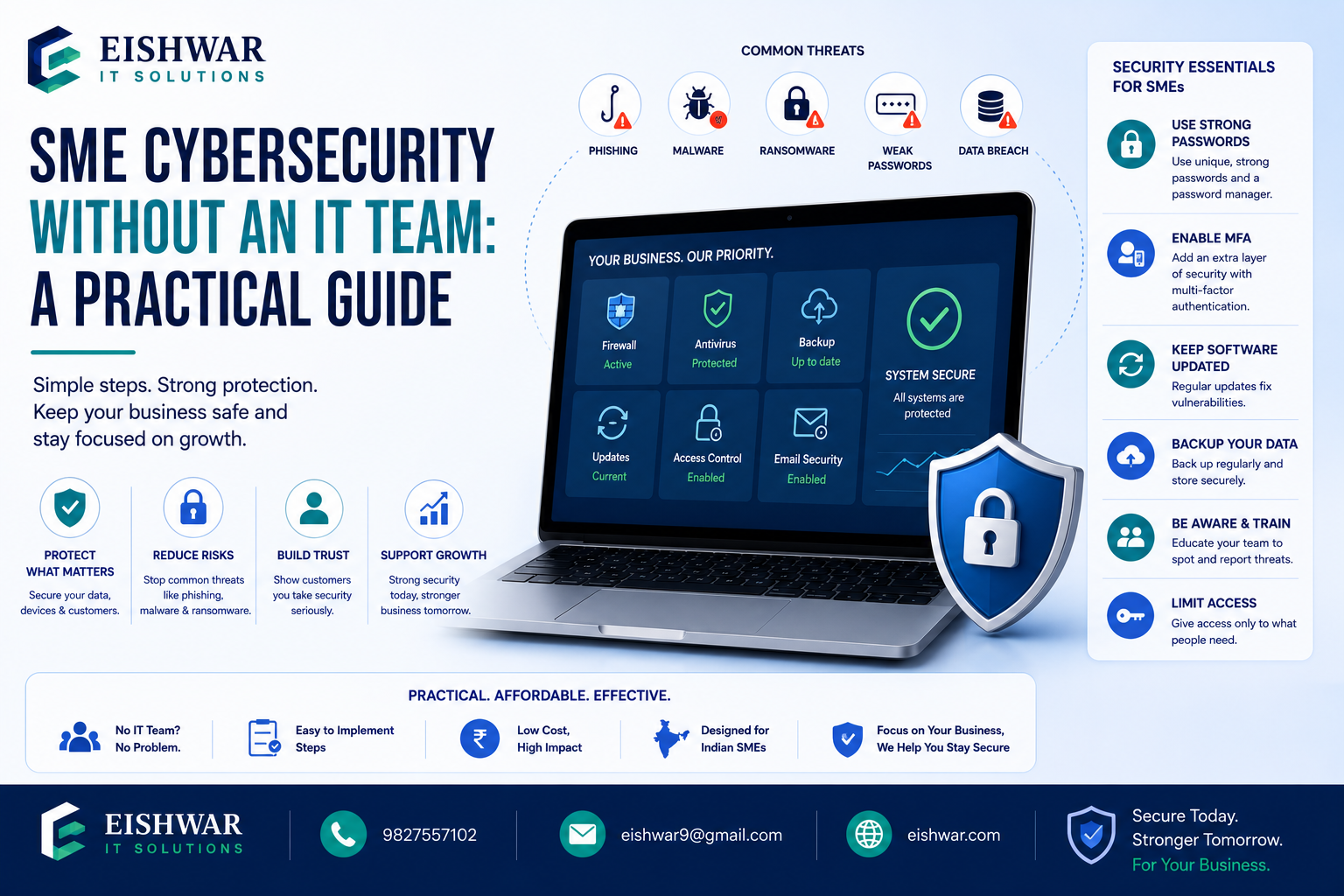 SME Cybersecurity Without an IT Team: A Practical Guide