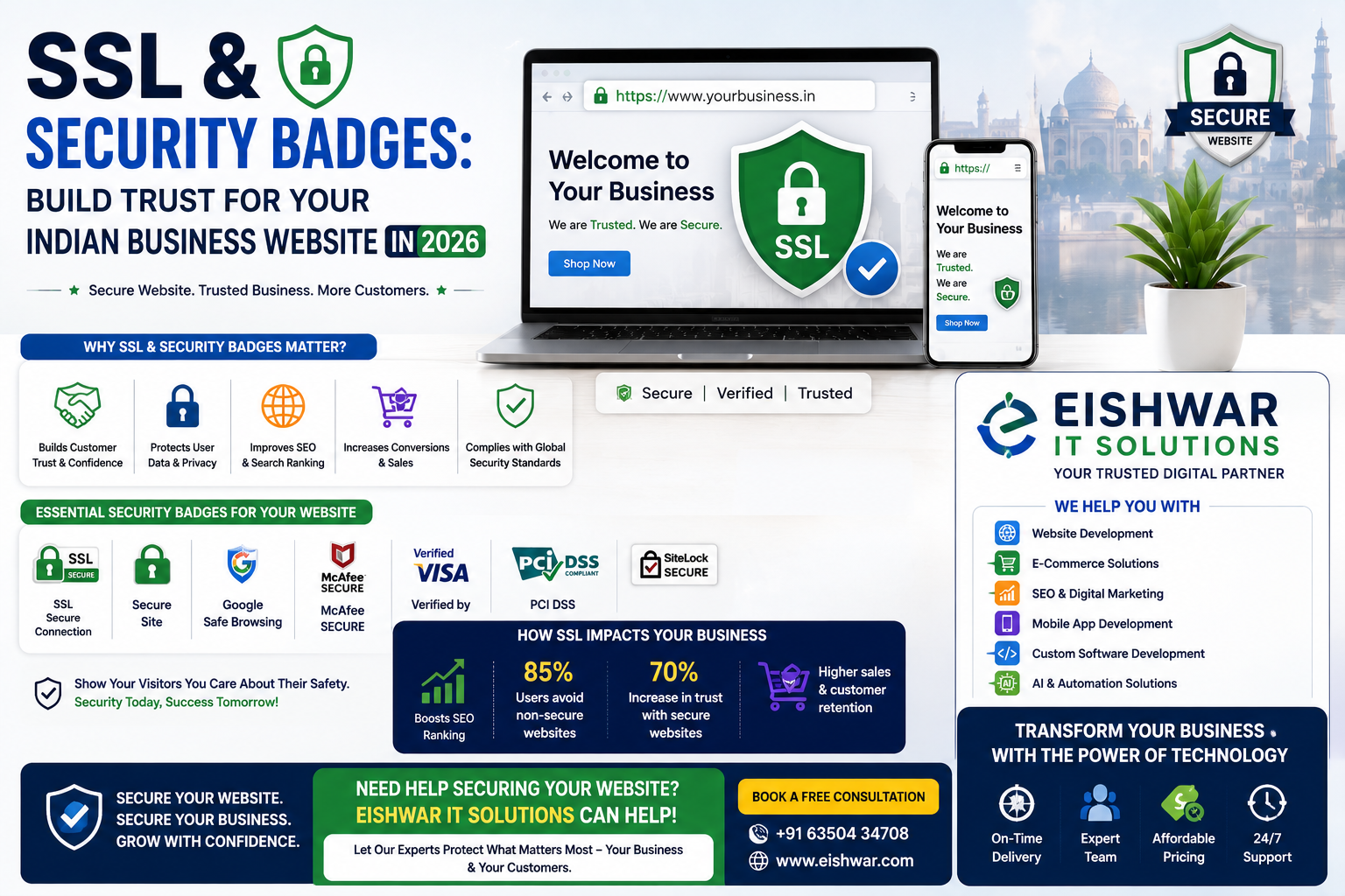 SSL & Security Badges: Build Trust for Your Indian Business Website in