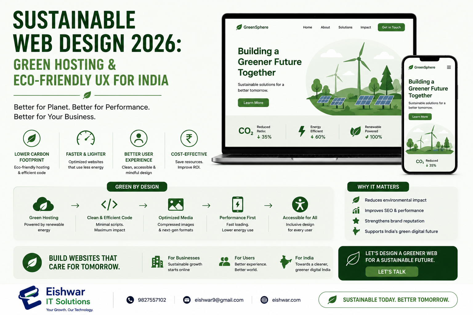 Sustainable Web Design 2026: Green Hosting & Eco-Friendly UX for India