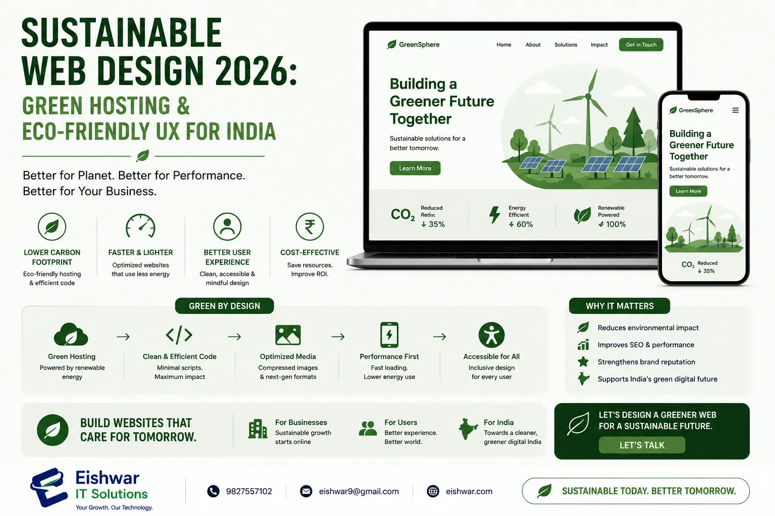 Sustainable Web Design 2026: Green Hosting & Eco-Friendly UX for India