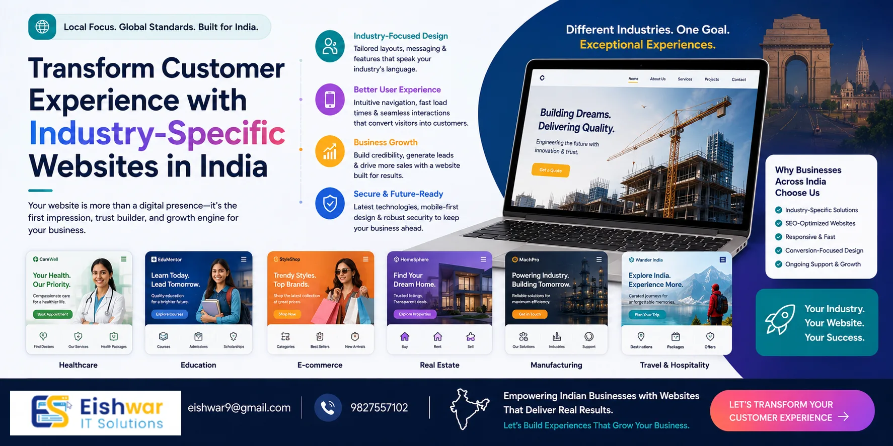 Industry-Specific Website Solutions