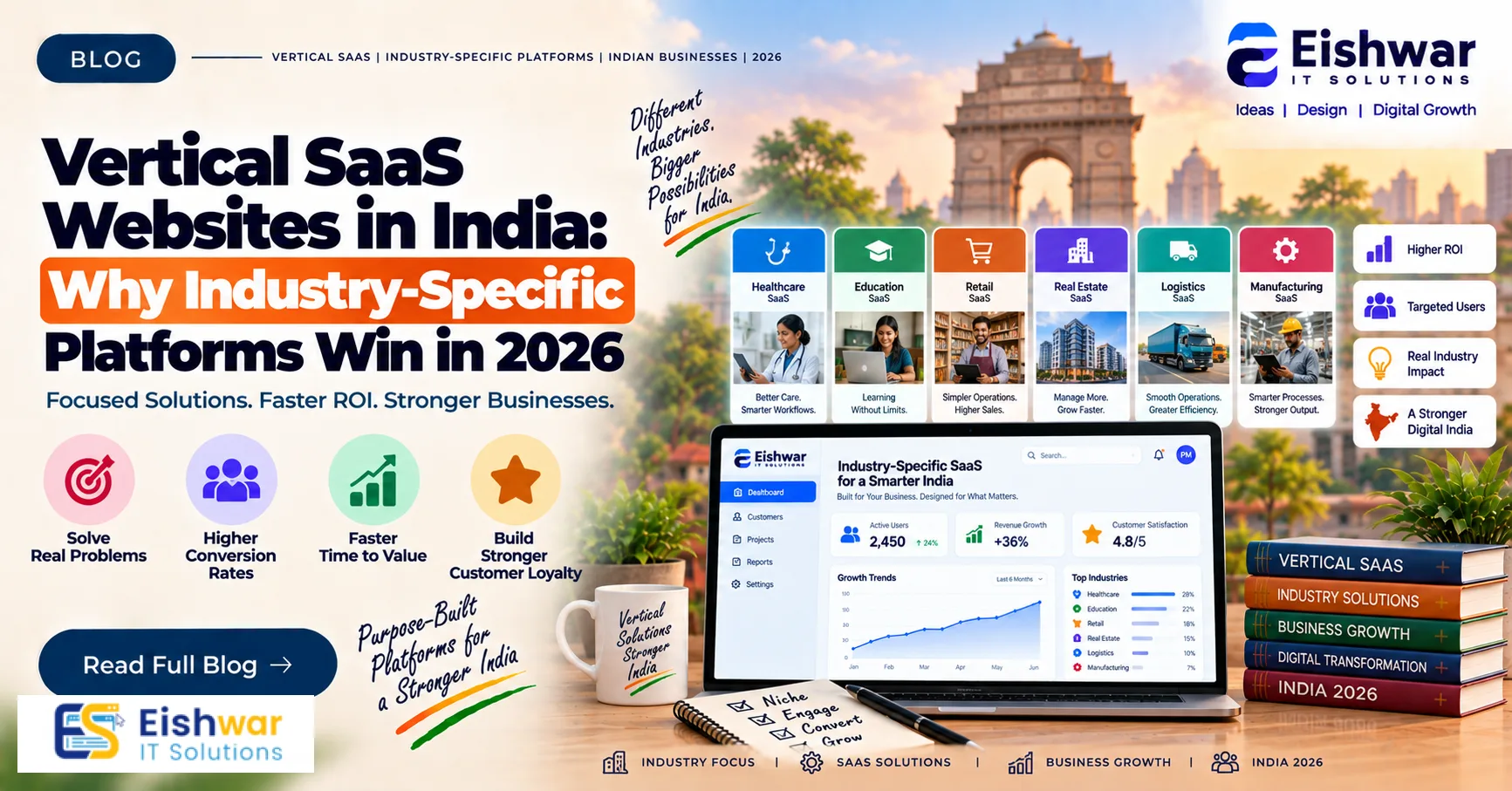 Vertical SaaS Websites in India: Why Industry-Specific Platforms Win i