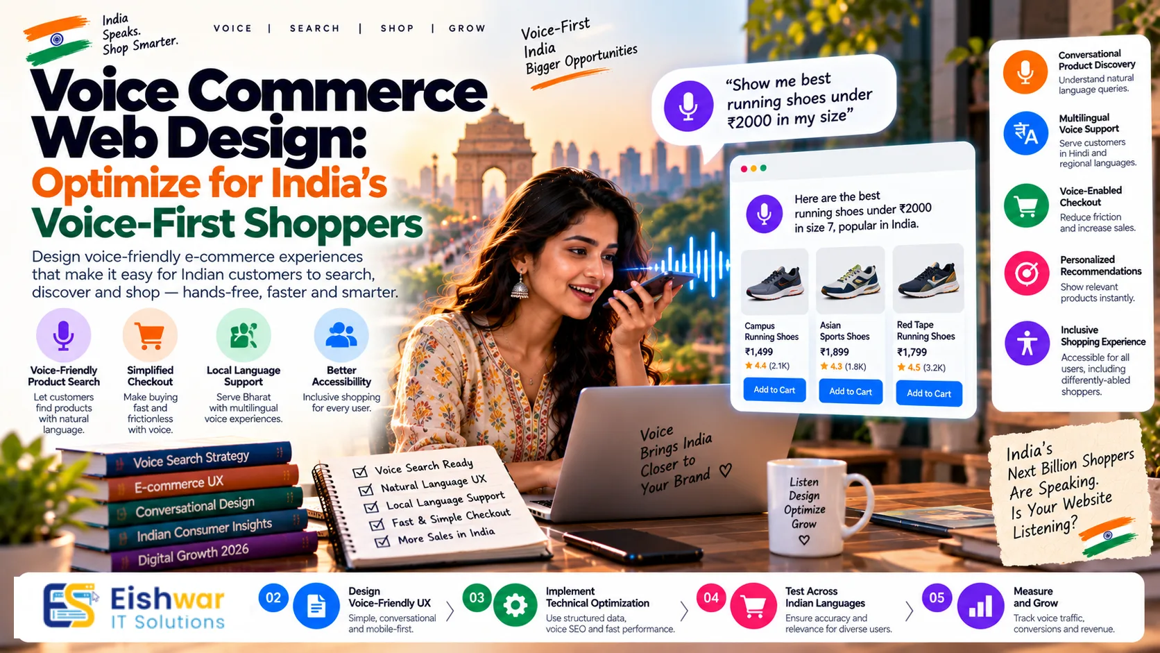 Voice Commerce Web Design: Optimize for India's Voice-First Shoppers i