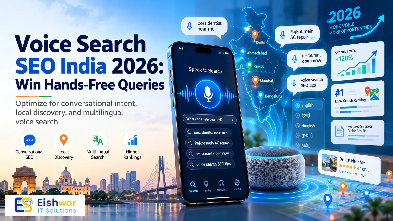 Digital Marketing and SEO