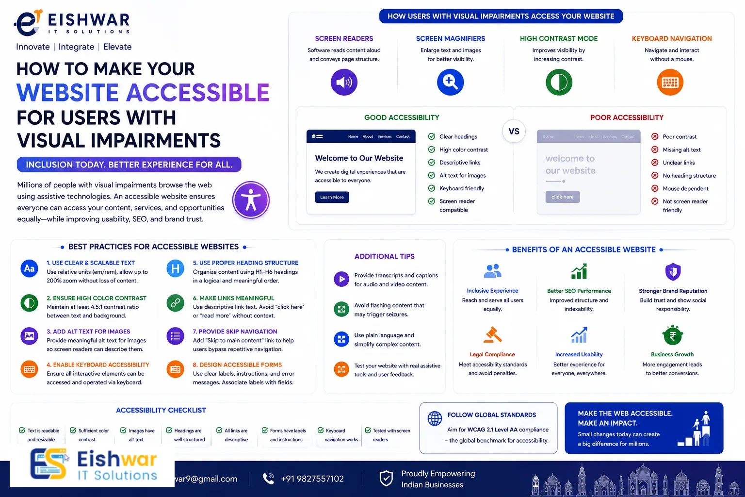 How to Make Your Website Accessible for Users with Visual Impairments