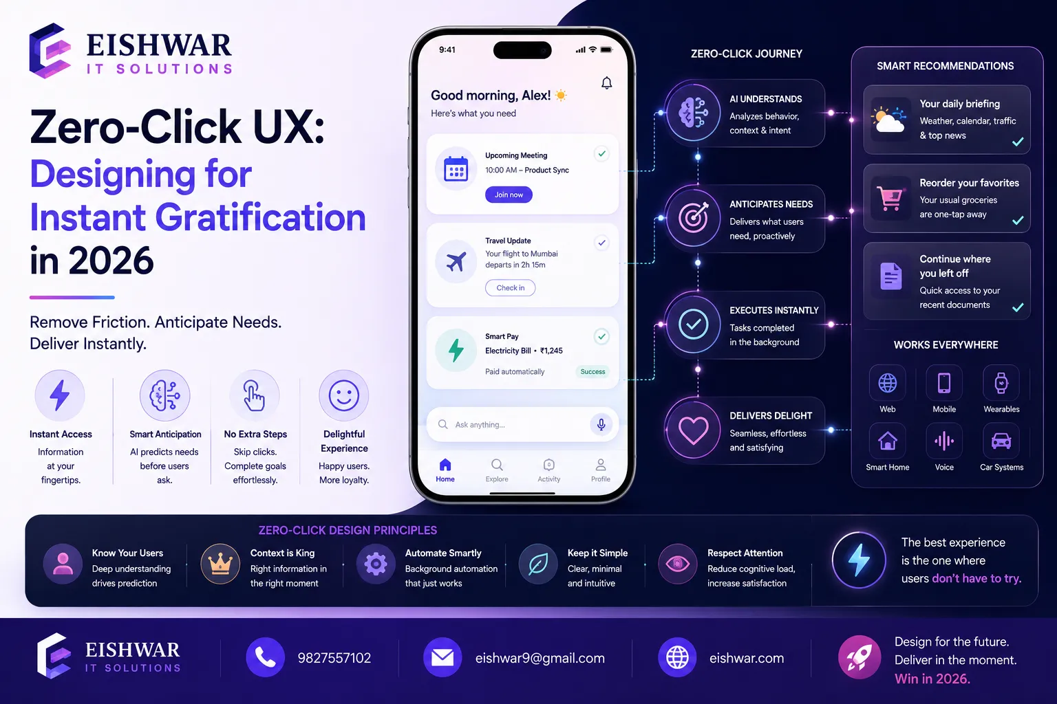 Zero-Click UX: Designing for Instant Gratification in 2026